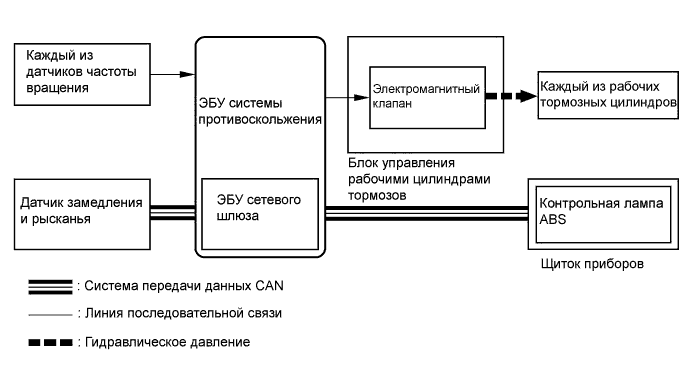 A01GHYWE01