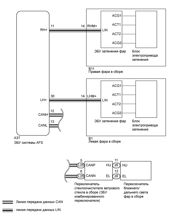 A01GHYXE01