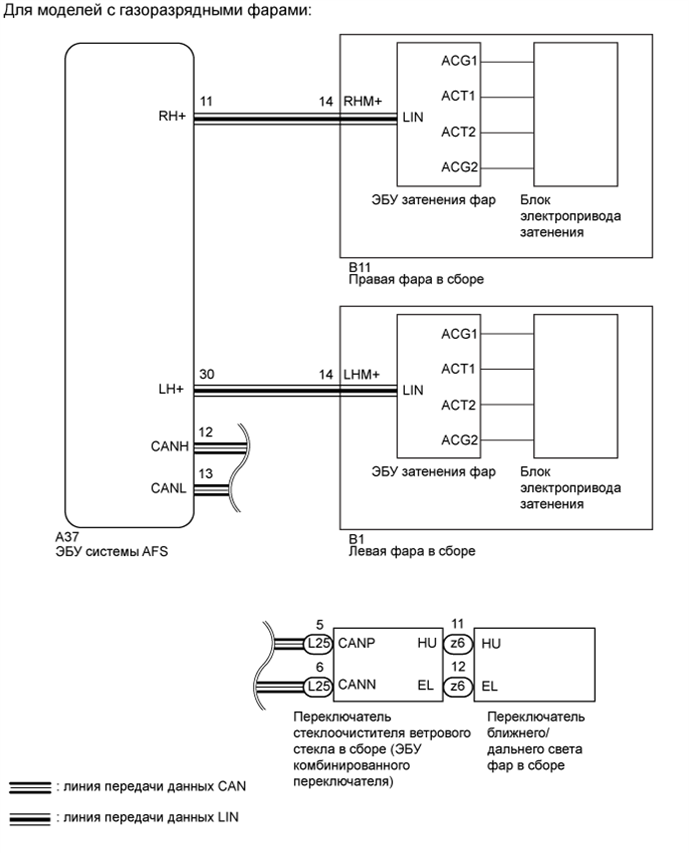 A01GHYXE03