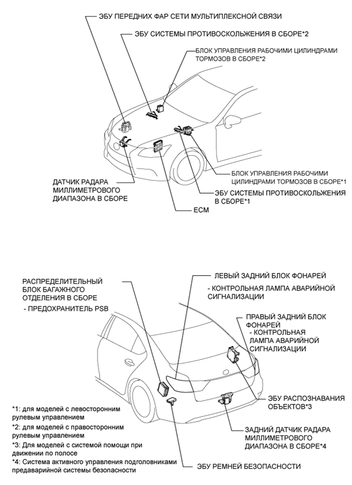 A01GHZ3E01