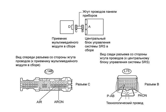 A01GHZSE01