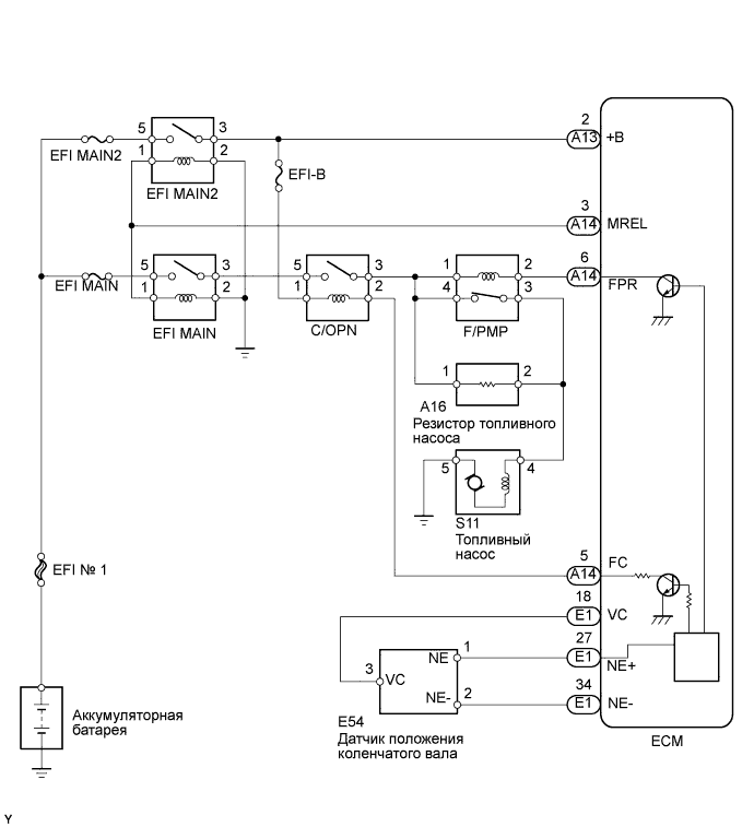 A01GI3QE01