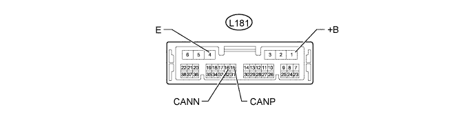 A01GI7PE02