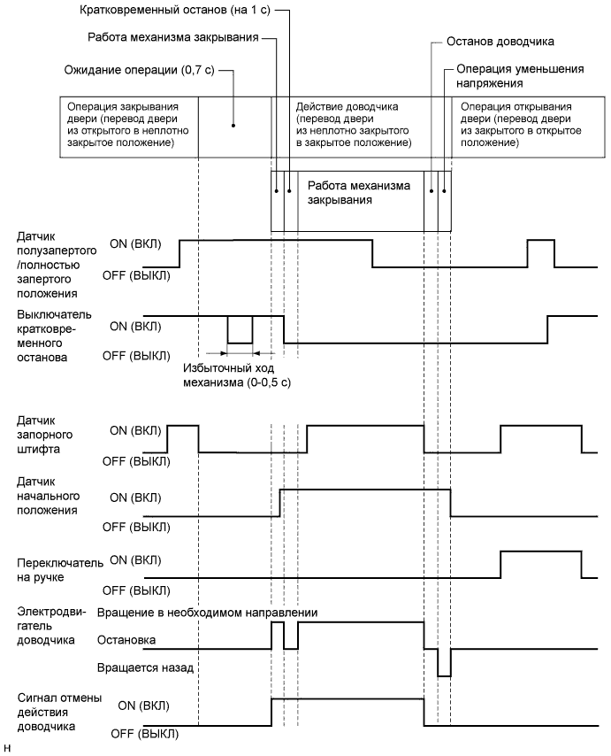 A01GIBKE01