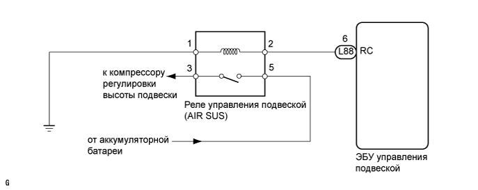 A01GIBZE06