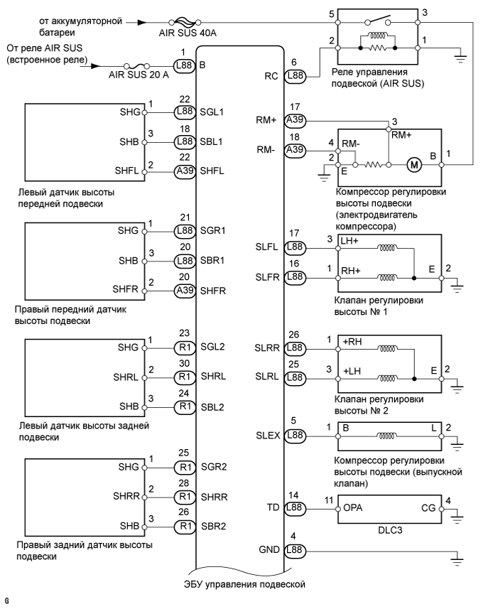 A01GIC3E13