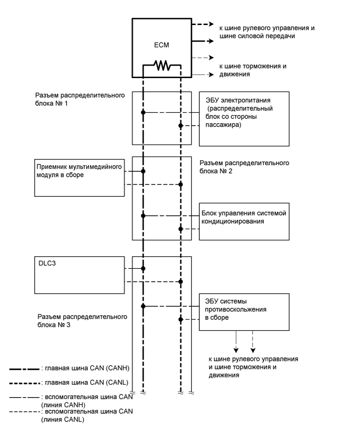 A01GIDGE01