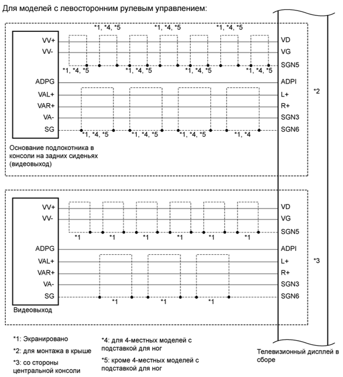 A01GIEQE02