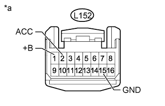 A01GIG6E25