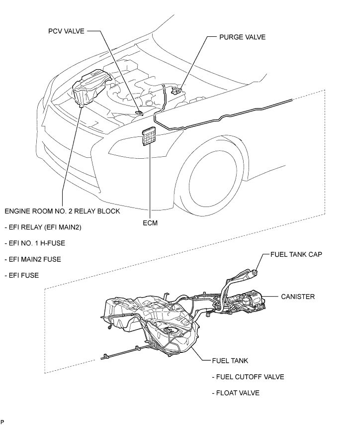 A01GIHNE01