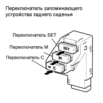 A01GIKNE01