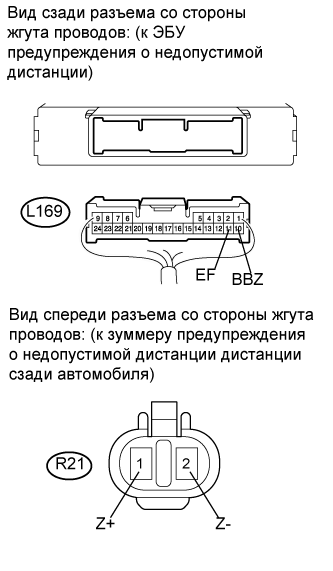 A01GIN5E03