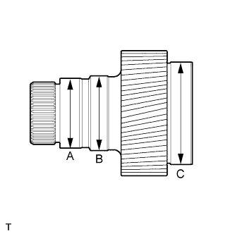 A01GIPIE01