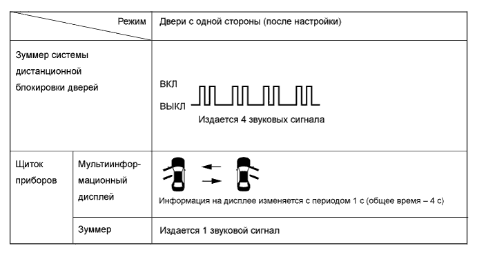 A01GIS6E01