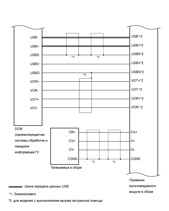 A01GIT8E03