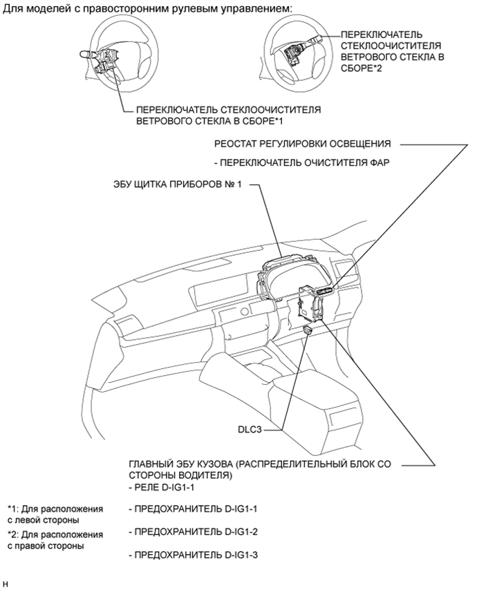 A01GIWLE01