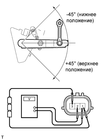 A01GIY3E01