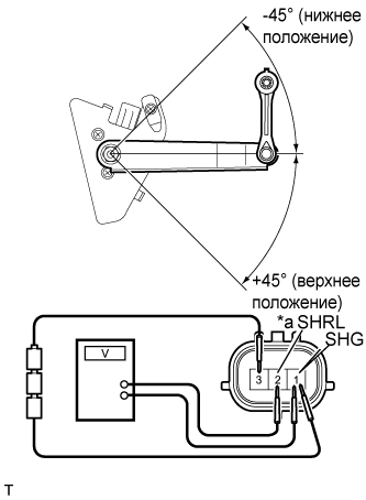 A01GIY3E02