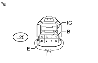 A01GIYZE02