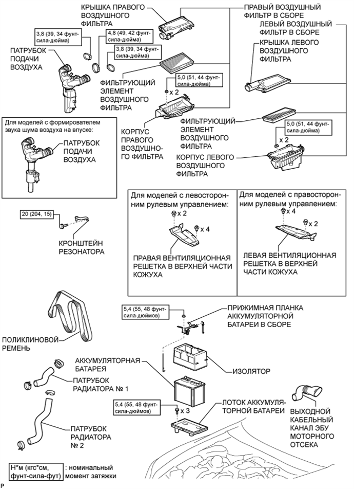 A01GIZDE01