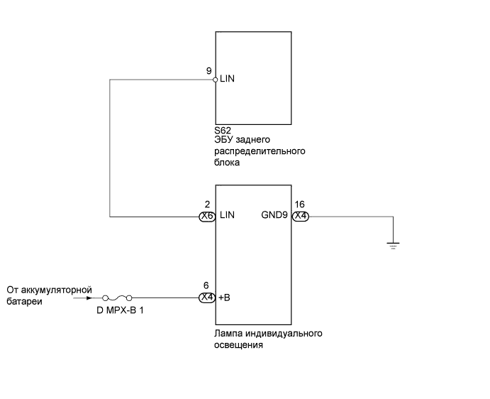 A01GIZFE01