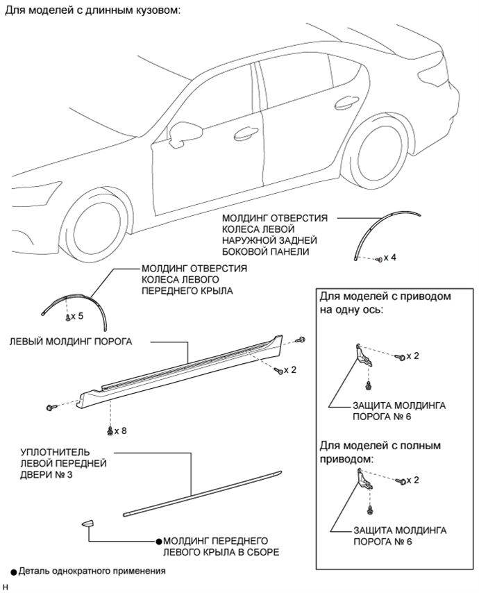 A01GIZRE01