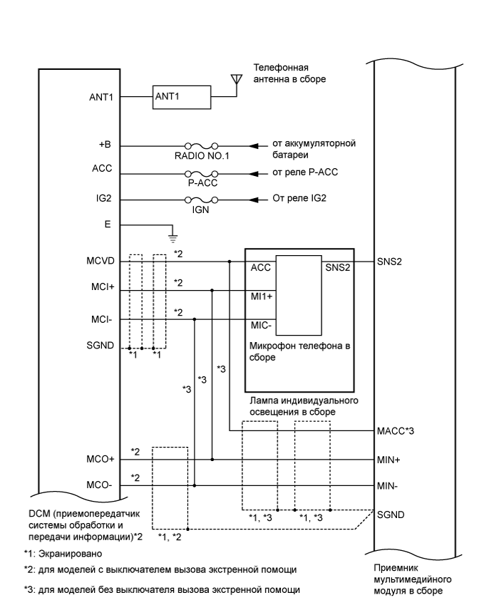 A01GJ1IE02