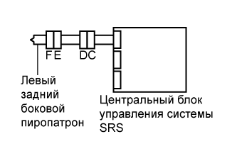 A01GJ85E05