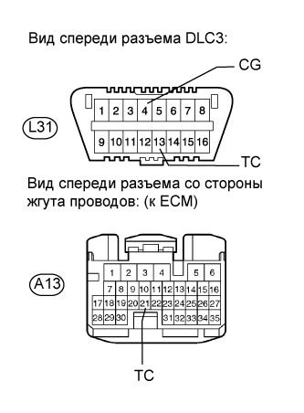 A01GJABE21