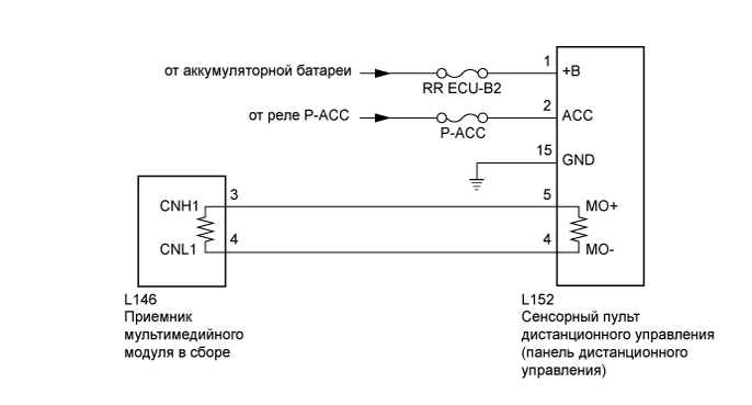 A01GJIZE05