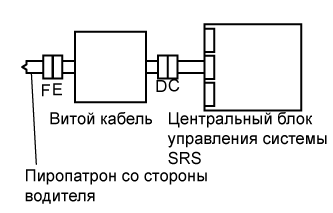 A01GJMIE05