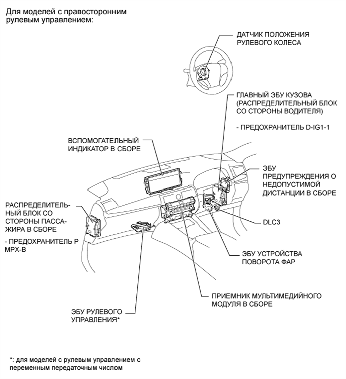 A01GJMKE01