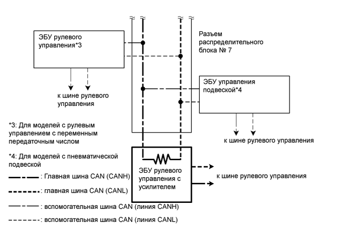 A01GJPOE01