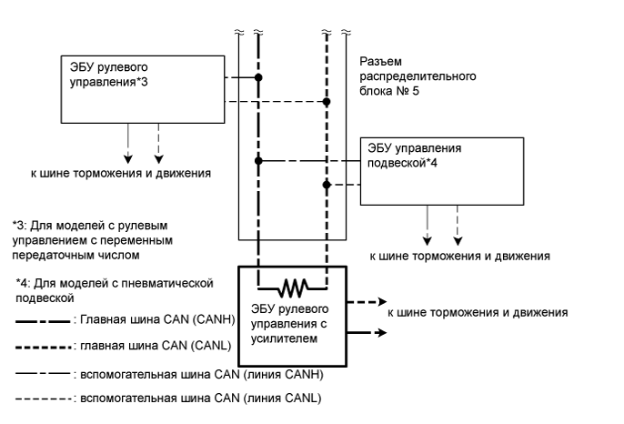 A01GJPOE03