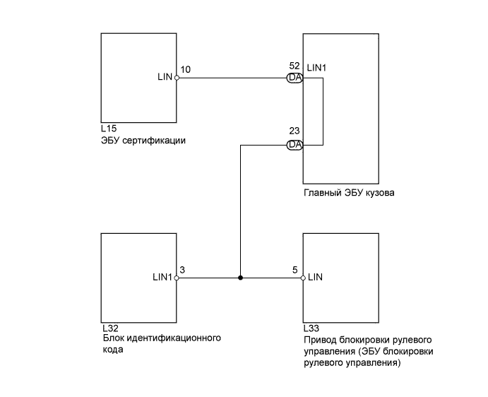 A01GK0QE01