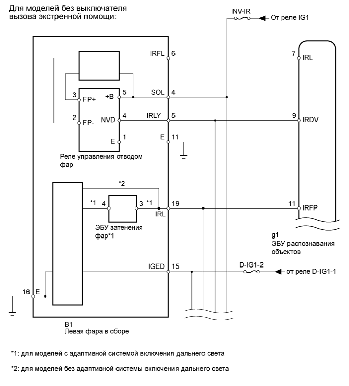 A01GK13E01