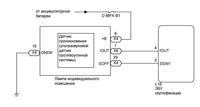 A01GK6DE06