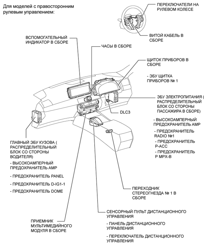 A01GK6EE01