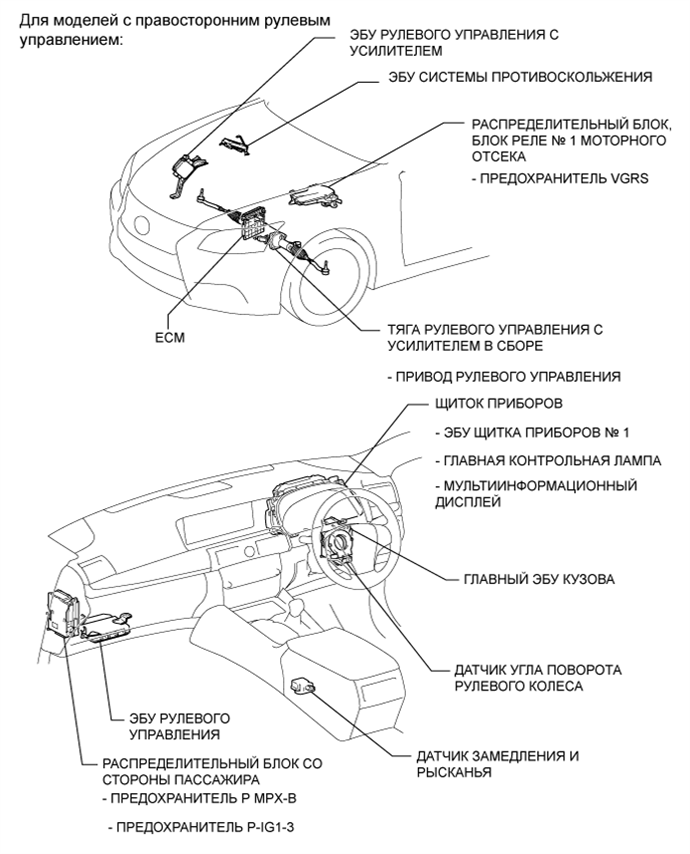 A01GK6SE01