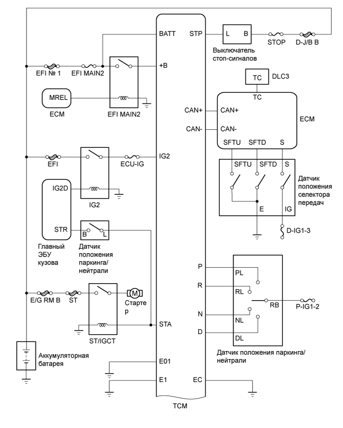 A01GK76E01