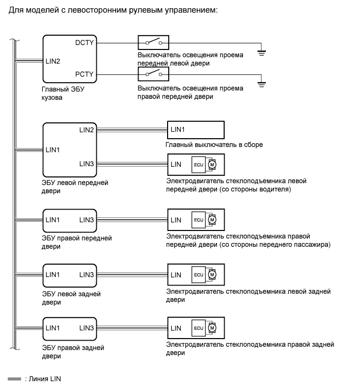 A01GK8XE02