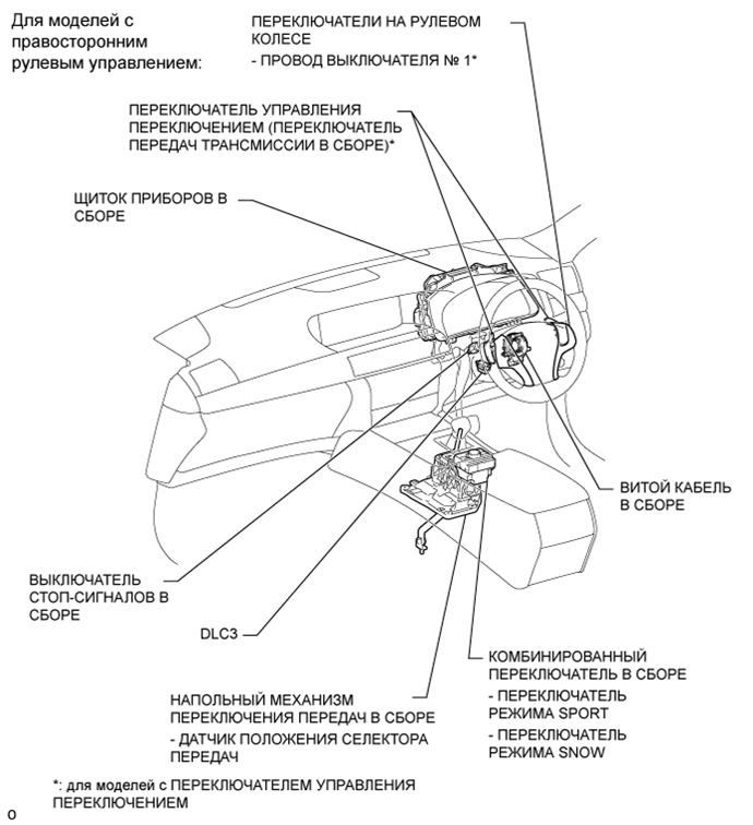 A01GK97E01