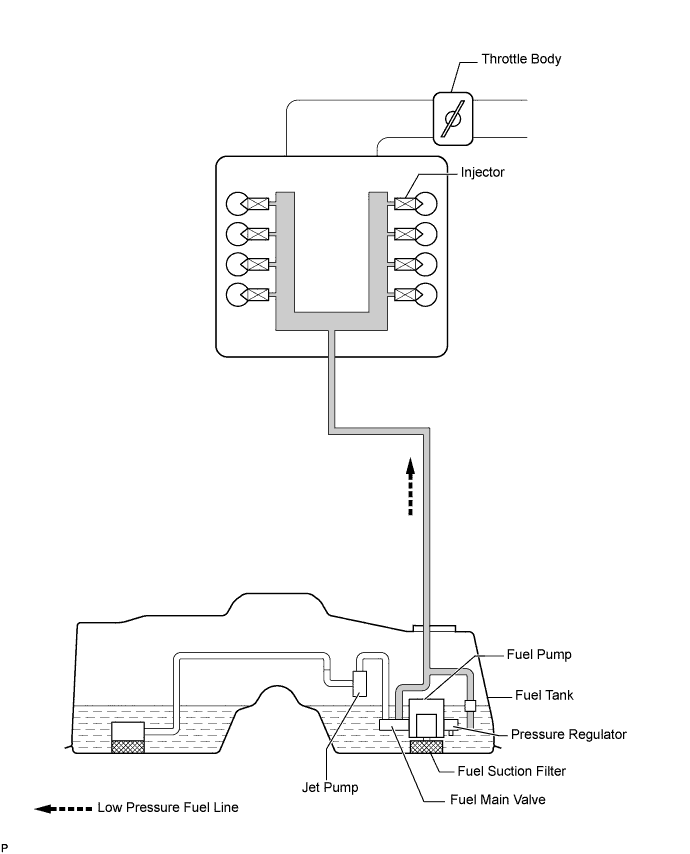 A01GKAFE01