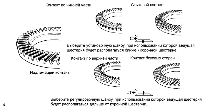 A01GKAYE02