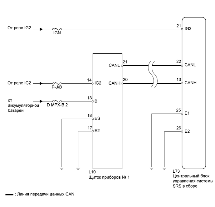 A01GKCCE11