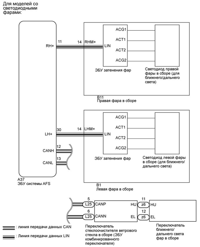 A01GKCUE01