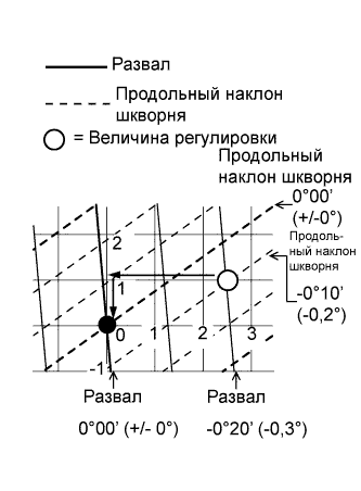 A01GKELE01