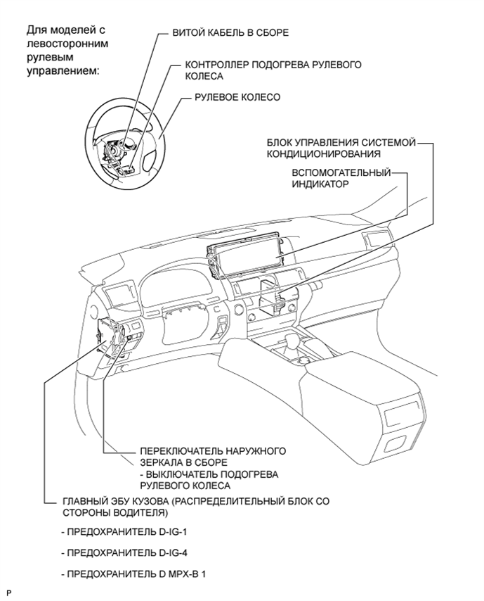 A01GKI7E02