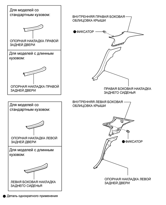 A01GKISE05