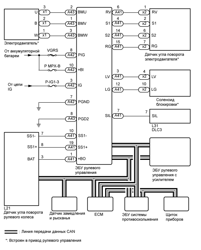 A01GKKEE02